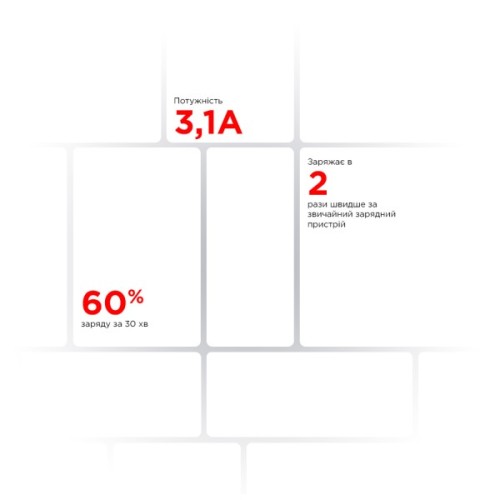 Зарядний пристрій Armorstandart AR02 Basic USB 3.1A White (ARM59714)