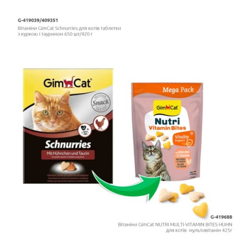 Вітаміни для котів GimCat Nutri Vitamin Bites мультивітаміни з куркою 425 г (4002064419688)