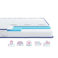 Матрац Highfoam Lento Presto, ортопедичний, двосторонній 160х200 см (4820001263008)