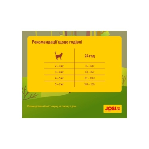Сухий корм для кішок Josera JosiCat Tasty Beef 10 кг (4032254753339)