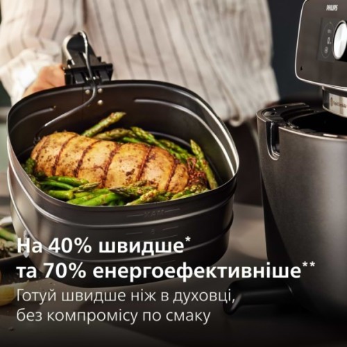 Мультипіч Philips HD9880/90