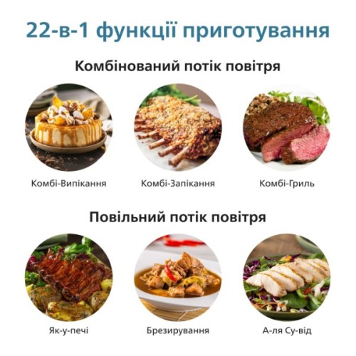 Мультипіч Philips HD9880/90