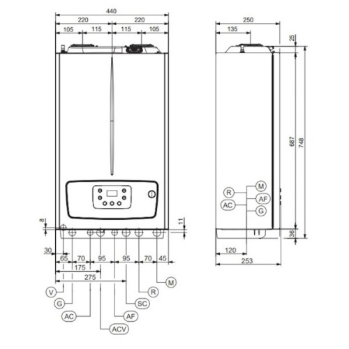 Котел Immergas Victrix Tera V2 32 EU (3.032931)