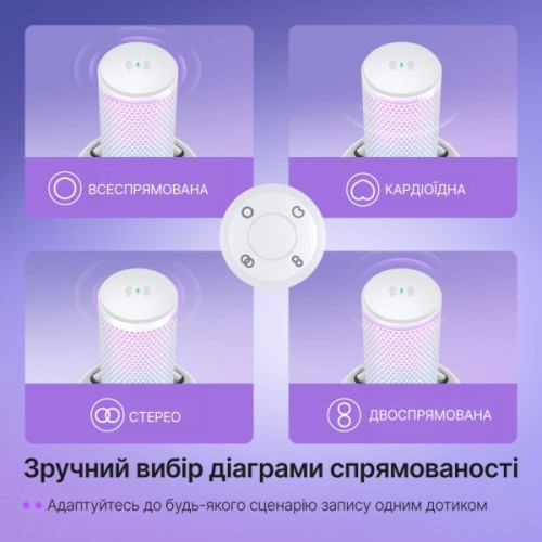 Мікрофон Fifine A9SW
