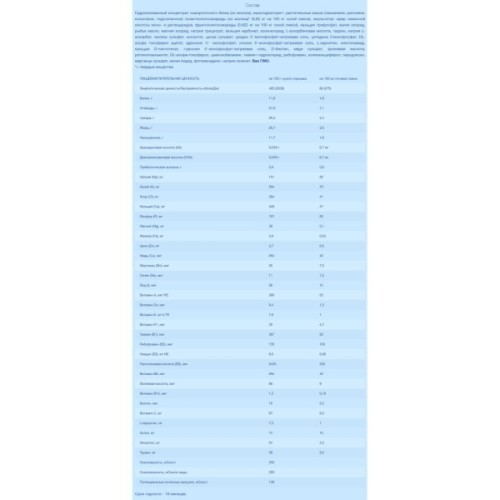 Дитяча суміш Nutrilon Пепті молочна 400 г (8718117601653)