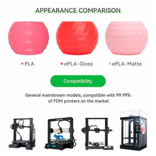 Пластик для 3D-принтера eSUN ePLA-Matte, 1,75мм, 1кг, strawberry red (ePLA-Matte-P175SR1)