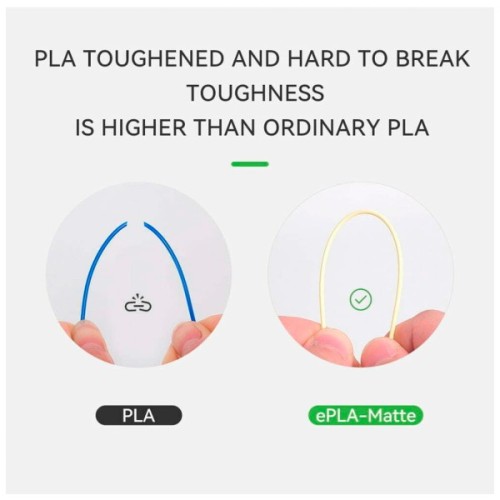 Пластик для 3D-принтера eSUN ePLA-Matte, 1,75мм, 1кг, strawberry red (ePLA-Matte-P175SR1)