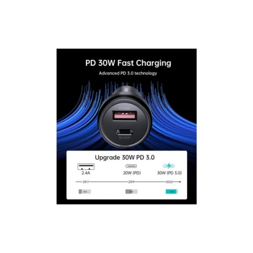 Зарядний пристрій Choetech USB-C+USB-A 60W QC3.0/PD/PPS black (TC0014-BK)