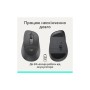 Мишка Logitech Signature Comfort Plus M850L Wireless/USB-C Graphite (910-007715)