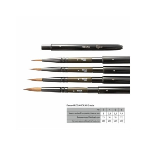 Пензлик для малювання Rosa Соболь круглий, TRAVEL BRUSH, OCEAN 168, № 4 (4823098516798)