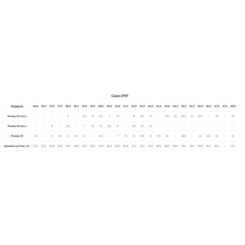 Устілка Zamberlan Memory Comfort Fit 41 (006.0292)