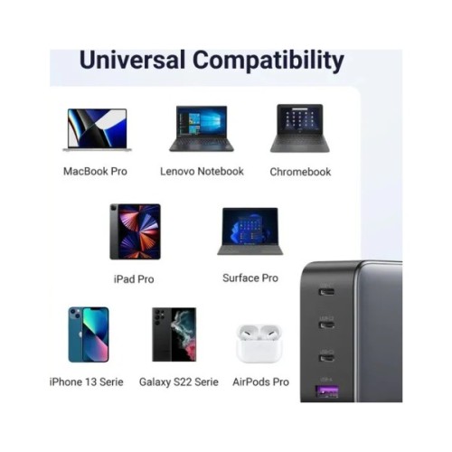 Зарядний пристрій Ugreen 4xUSB 100W (3xUSB-C+USB-A) Gan Tech Fast GAN Charger black CD226 (40747)