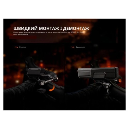Передня велофара Fenix BC22R