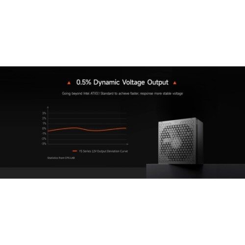 Блок живлення PcCooler 1200W (YS1200)