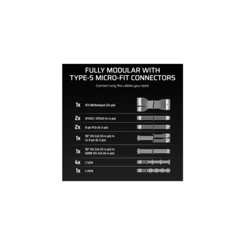 Блок живлення Corsair 1000W RM1000x Shift ATX 3.1 (CP-9020300-EU)