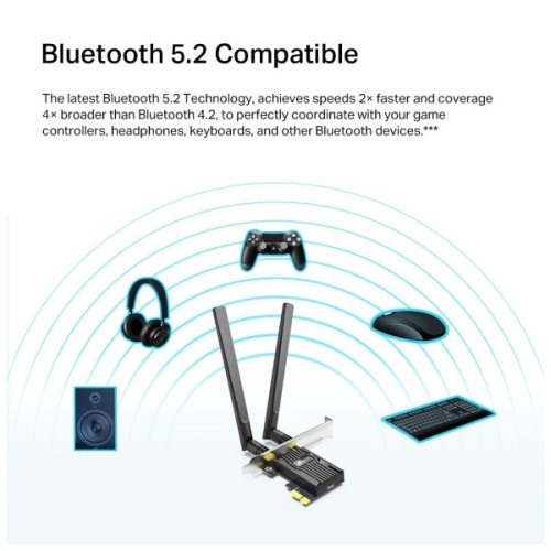 Мережева карта Wi-Fi TP-Link ARCHER-TX20E