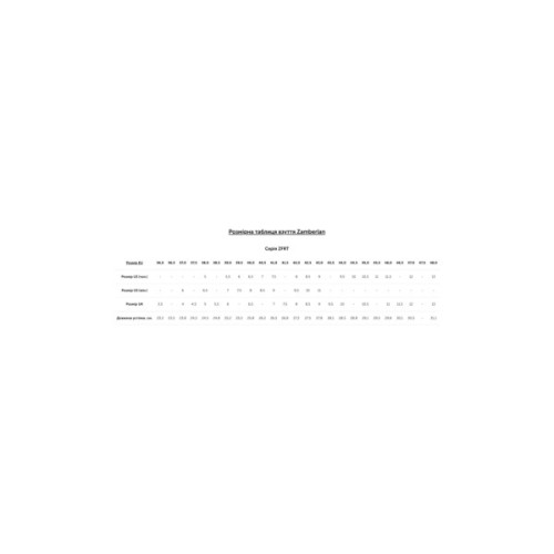Устілка Zamberlan Thermo Comfort Fit 41 (006.1162)