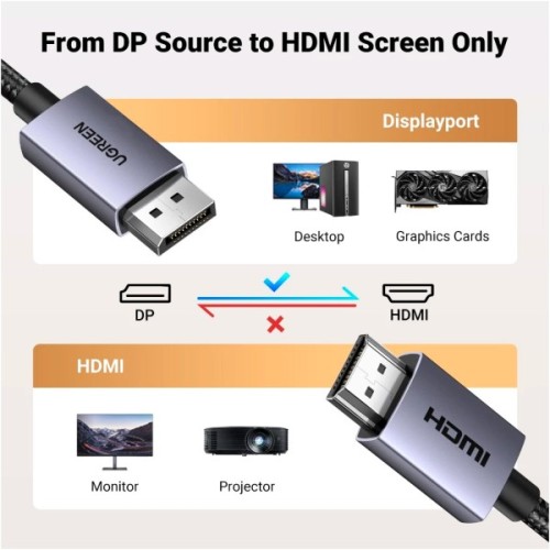 Кабель мультимедійний DisplayPort M to HDMI M 3.0m V2.0 4K30Hz DP125 black Ugreen (35843)