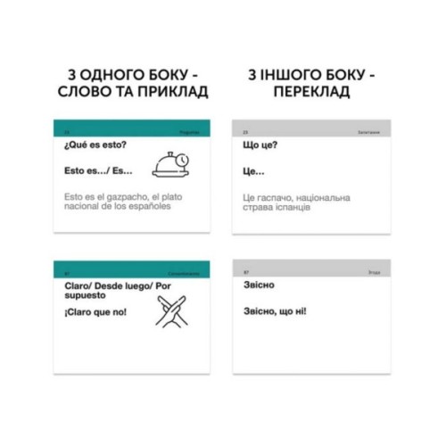 Навчальний набір English Student Картки для вивчення English Student - Іспанська на щодень А1-А2 (591226027)