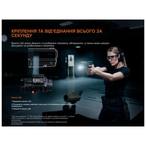 Ліхтар Fenix GL07