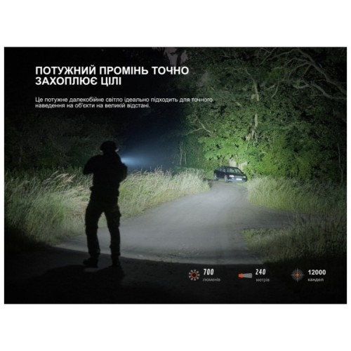 Ліхтар Fenix GL07