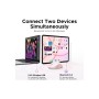 Мишка Ugreen M331 Wireless/Bluetooth Purple (65626)