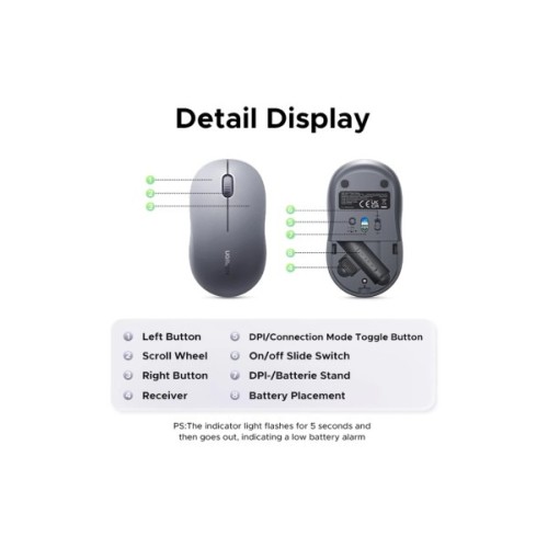 Мишка Ugreen M331 Wireless/Bluetooth Purple (65626)