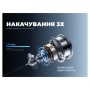 Велосипедний насос Vollyc Evo Tire Pump by Flextail, 150 PSI, 1500 mAh (6975755966946)