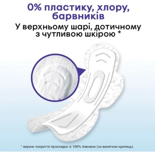 Гігієнічні прокладки Kotex Natural Night 6 шт. (5029053575360)
