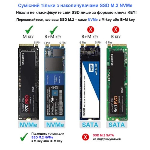 Кишеня зовнішня Dynamode M.2 SSD NVMe to USB-C USB 3.2 Gen2 aluminum black (DM-CAD-SSD14-N)