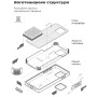 Чохол до мобільного телефона Armorstandart ICON Motorola G77 5G Dark Green (ARM91388)