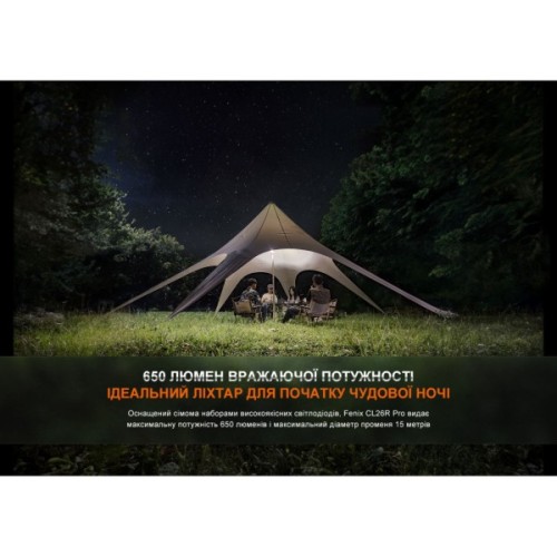 Ліхтар Fenix кемпінговий CL26R Pro Темно-зелений (CL26RPROGR)