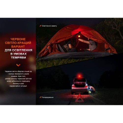 Ліхтар Fenix кемпінговий CL26R Pro Темно-зелений (CL26RPROGR)