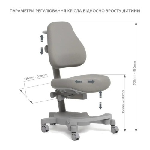 Дитяче крісло Cubby Solidago Grey