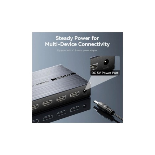 Спліттер Vention HDMI 1.4 UHD 4K 30Hz 3D, HDCP 1x8 ports (AKQB0-EU)