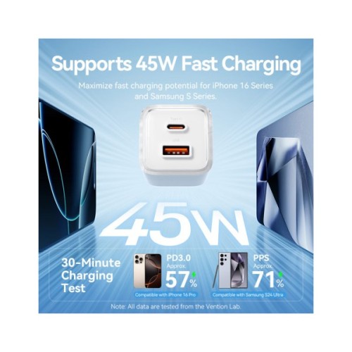 Зарядний пристрій Vention 1xUSB-C PD70W + 1xUSB QC3.0 22.5W GaN transparent gray (FCGH0-EU)