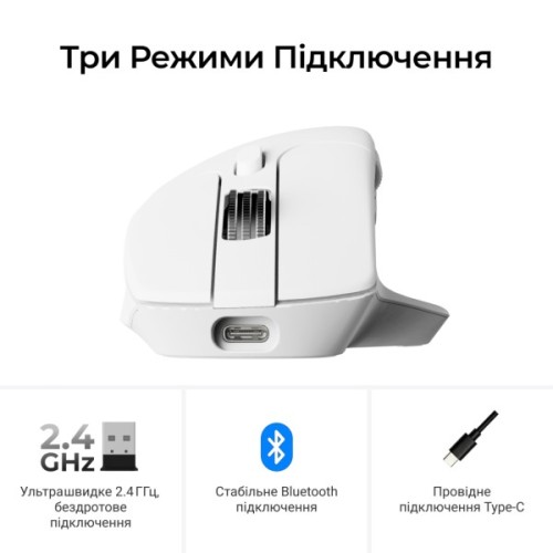 Мишка Keychron M6S Wireless/Bluetooth/USB White (M6S-B72)