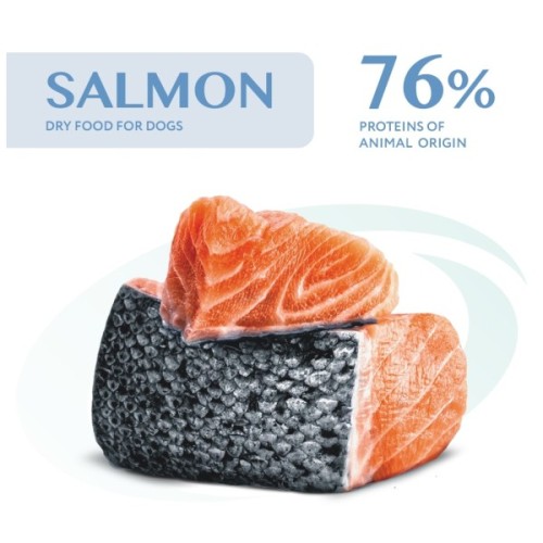 Сухий корм для собак Optimeal гіпоалергенний для середніх і великих порід - лосось 12 кг (4820215364423)