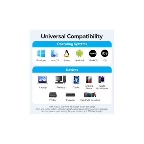 Перехідник USB-C to RJ45 Ethernet 1000Mbps black Vention (CFPHB)