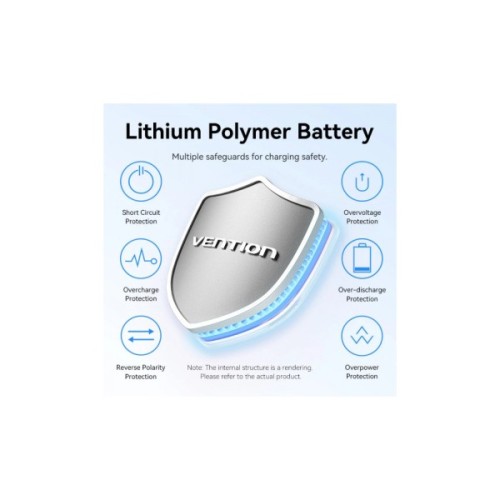 Батарея універсальна Vention 10000mAh 22,5W PD, USB-A, USB-C In/Out, Lightning In/Out, LED display, Blue (FHZL0)