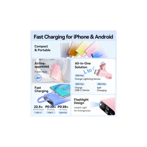 Батарея універсальна Vention 10000mAh 22,5W PD, USB-A, USB-C In/Out, Lightning In/Out, LED display, Blue (FHZL0)