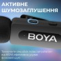 Мікрофон Boya BY-V10 Type-C Black (BY-V10)