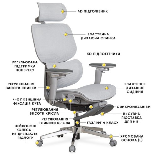 Офісне крісло Mealux D2 Air Plus Grey (HF-D2 Plus M/G)