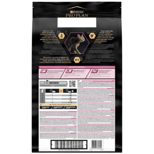 Сухий корм для кішок Purina Pro Plan Delicate Lamb зі смаком ягняти 10 кг (7613035846944)