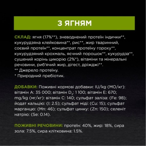 Сухий корм для кішок Purina Pro Plan Delicate Lamb зі смаком ягняти 10 кг (7613035846944)