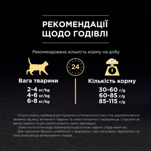Сухий корм для кішок Purina Pro Plan Delicate Lamb зі смаком ягняти 10 кг (7613035846944)