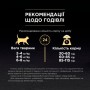 Сухий корм для кішок Purina Pro Plan Delicate Lamb зі смаком ягняти 10 кг (7613035846944)