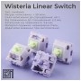 Клавіатура Epomaker Shadow-X 70 Wisteria Linear Switch Hot-Swap LCD Screen RGB Wireless/Bluetooth/USB UA White (SHX-W-WL)