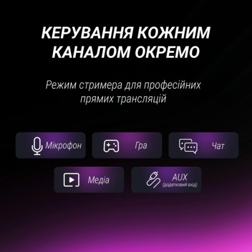 Мікрофон Fifine AM8PROT USB/XLR Black (AM8PROT)