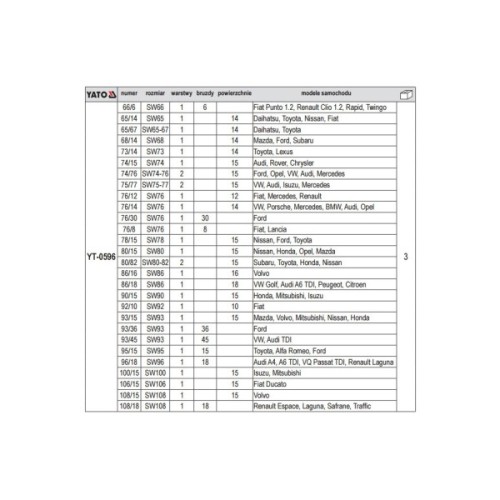 Автомобільний зйомник Yato для фільтрів YT-0596 (YT-0596)
